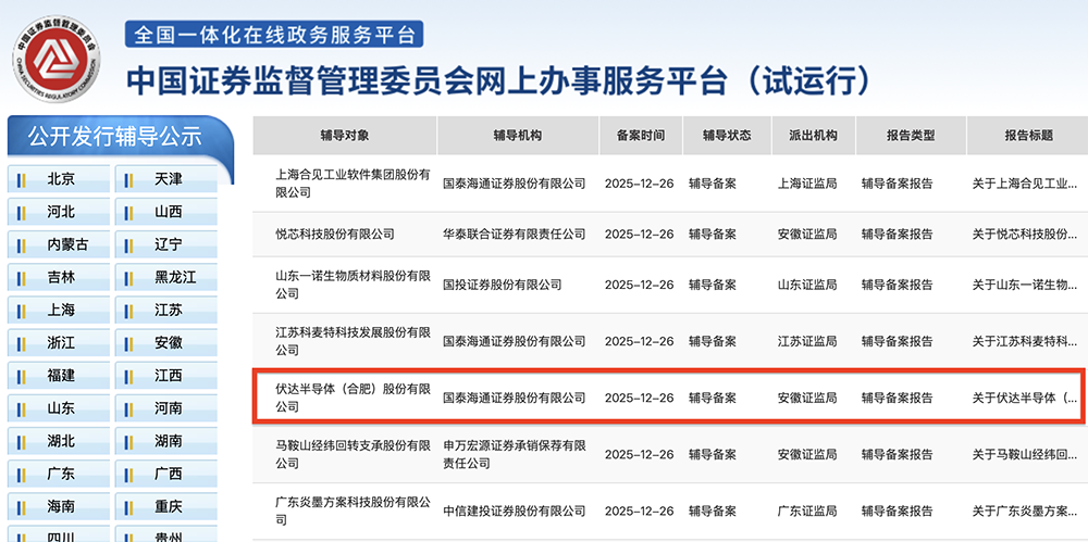 安徽电源芯片“小巨人”启动IPO!OPPO三星海力士持股,落地小米特斯拉