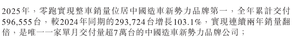 零跑高管22问全盘甩出今年打法!4款新车百万销量50亿利润