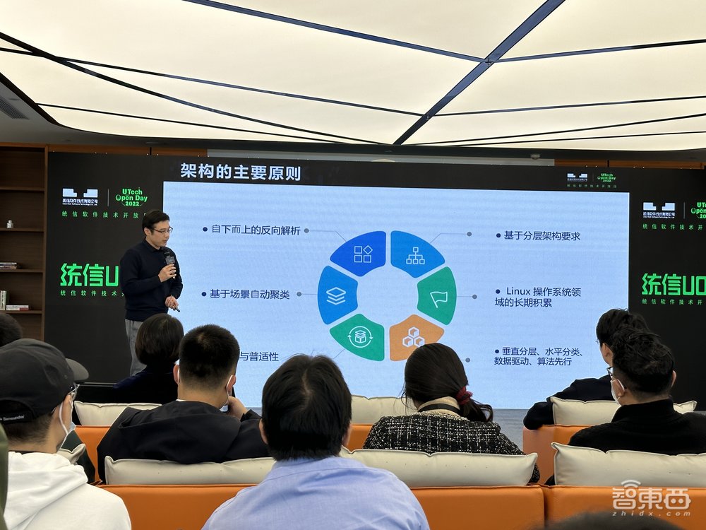 稳坐市占率第一,国产操作系统开放技术秘籍