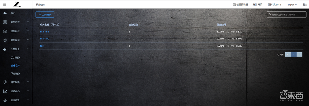 惠普最新推出的AI開發(fā)平臺測評：多用戶協(xié)同開發(fā)模型和算力資源管理的有力工具！