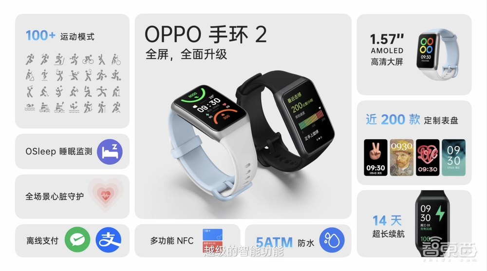 OPPO连甩8款IoT新品！Watch 3冲刺“安卓表皇”，铲屎官必备神器登场