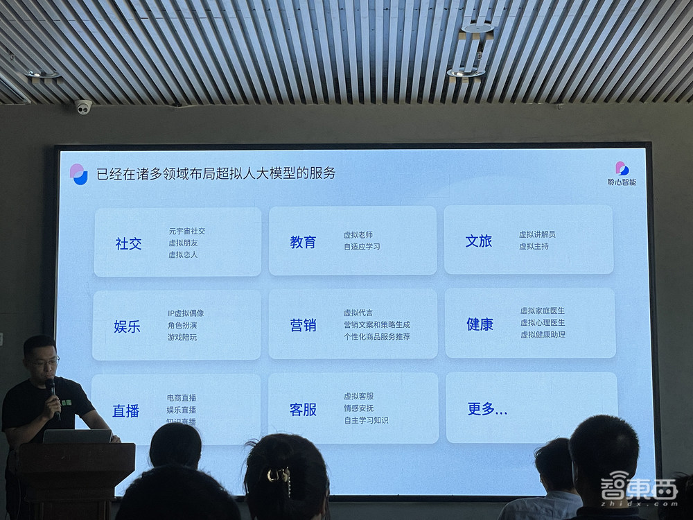 AI大模型怎么“走心”？聆心智能CharacterGLM交卷！六边形能力加持