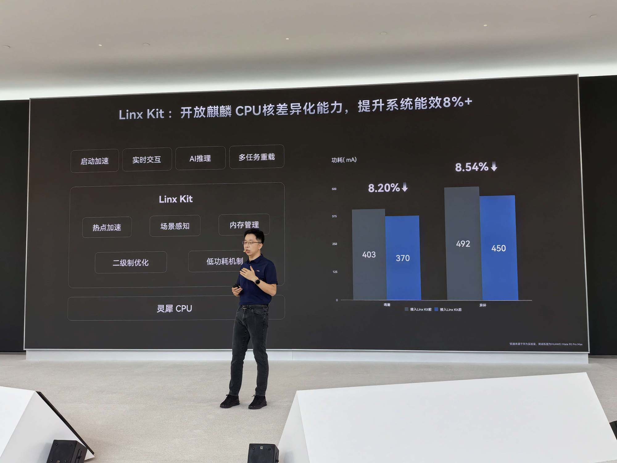 万字深度解密:华为麒麟2026韬定律大量技术细节首披露