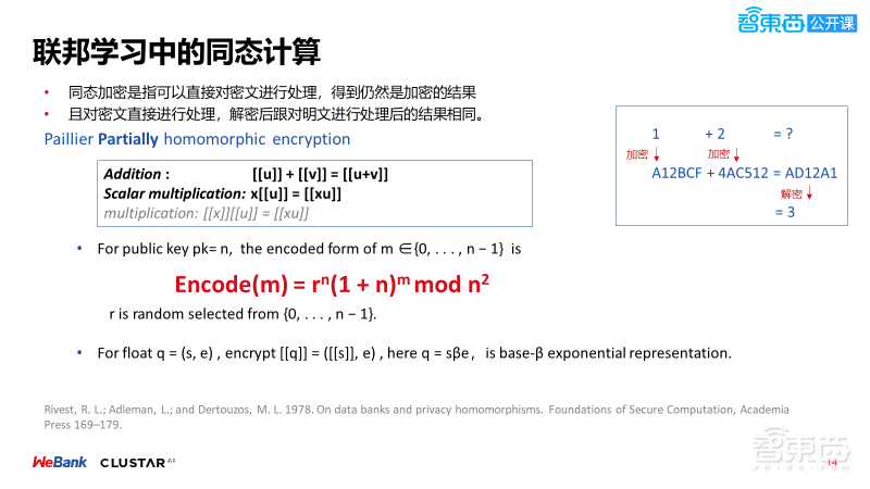 微众银行与星云Clustar两位大牛54页PPT联合讲解联邦学习中的同态运算与密文传输【附PPT下载】