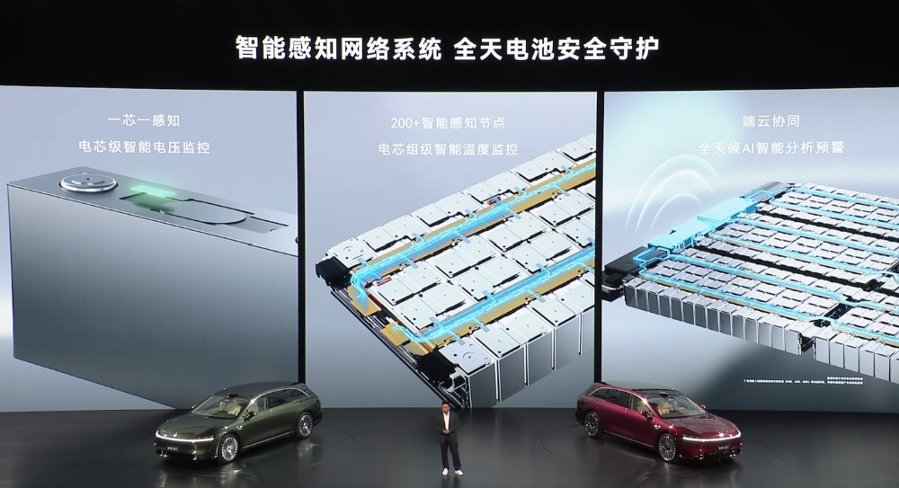 华为系首款旅行车30.98万开卖！余承东朝百万销量发起冲锋，北汽董事长现场表决心