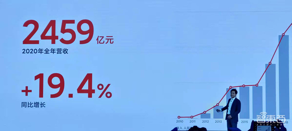 小米发布会上半场：连发两款安卓机皇，折叠屏MIX+自研芯明天见