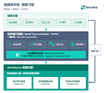 上交大教授入局具身智能,三个月融资两轮