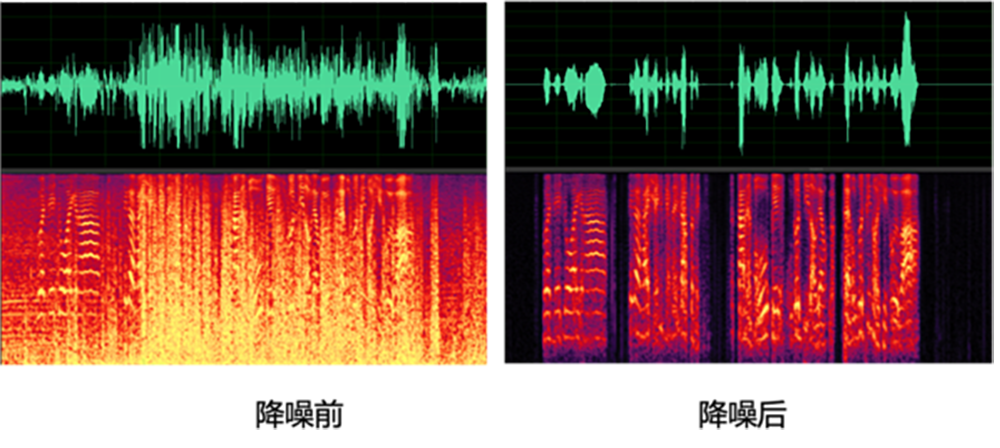 1亿人民币A+轮融资后，探境科技将如何打响端侧AI落地战？