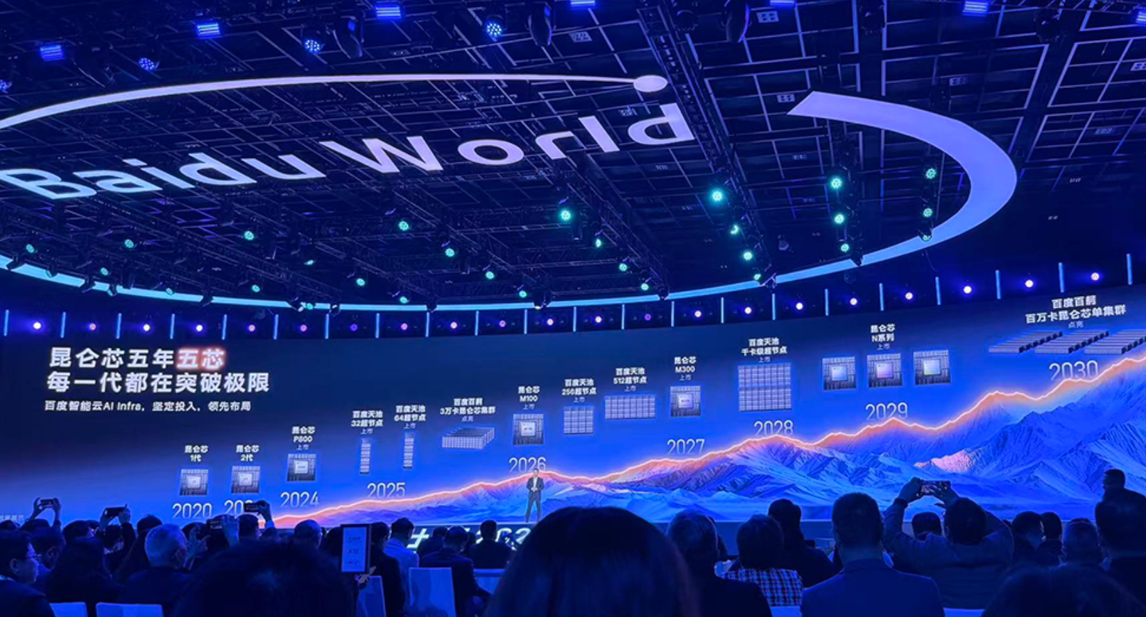 3900亿！北京AI芯片龙头冲刺港股IPO，背靠百度，腾讯是客户