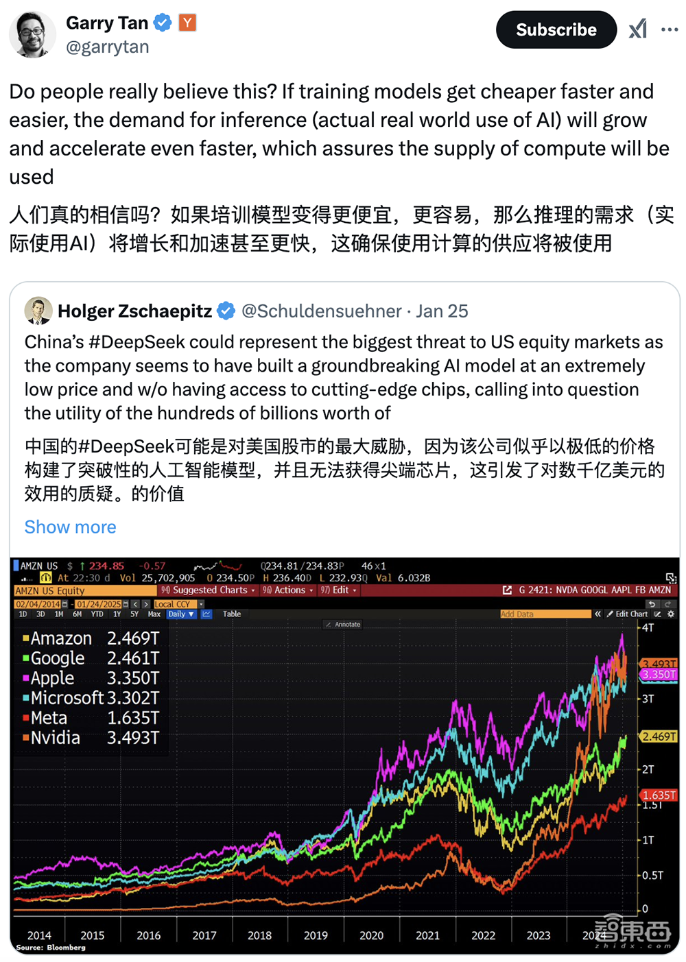 突发！DeepSeek暴击美股，让整个硅谷坐立不安