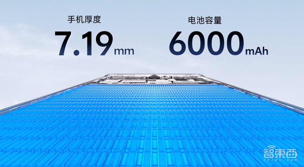 vivo S19系列死磕人像拍照,6000mAh电池兼顾7.19毫米厚度,2499元起