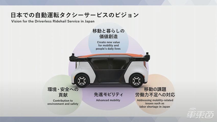 通用Cruise要和本田一起搞Robotaxi,2026年落地东京
