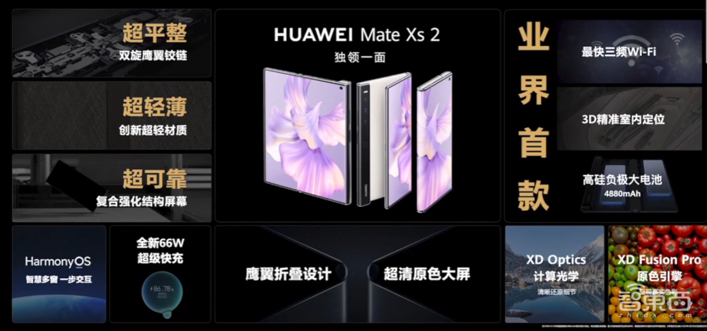 刚刚,华为发9999元折叠屏机皇,除了芯片,都是最强