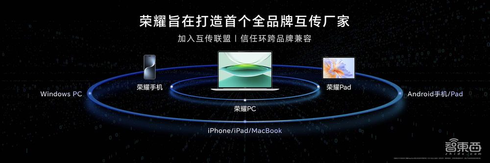 用做手机的思路做PC,荣耀趟出了一条AI PC新路子