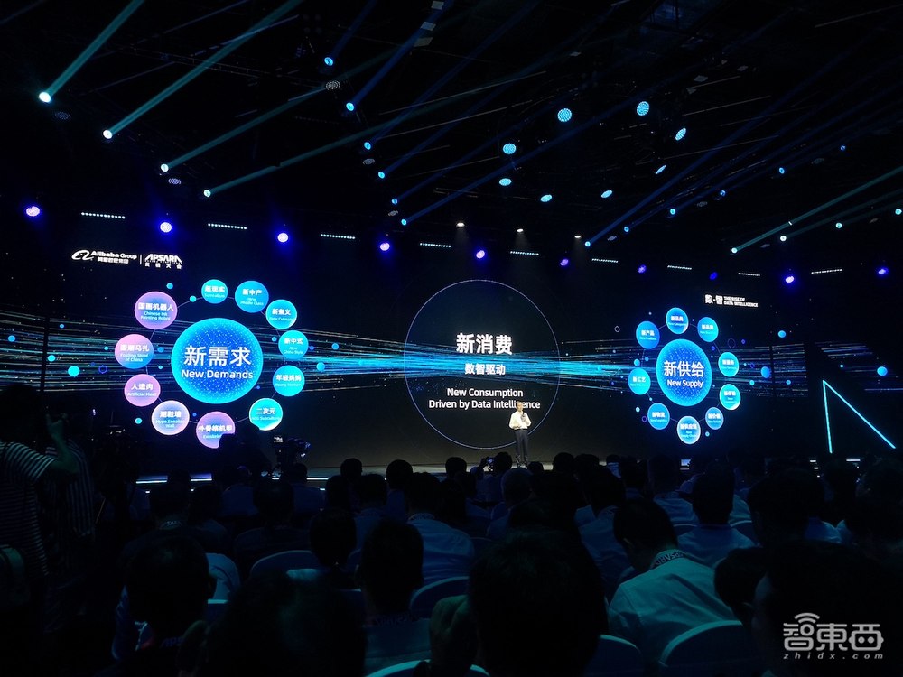 阿里最强AI芯片发布！1秒处理7.8万张照片，一块顶10块GPU