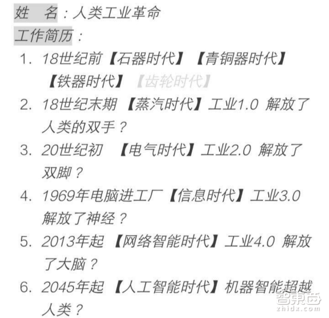 量子告诉你 人工智能何时超越人类?