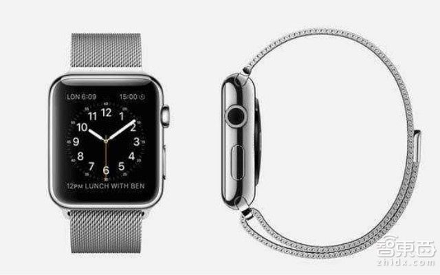 全球可穿戴产品Top100