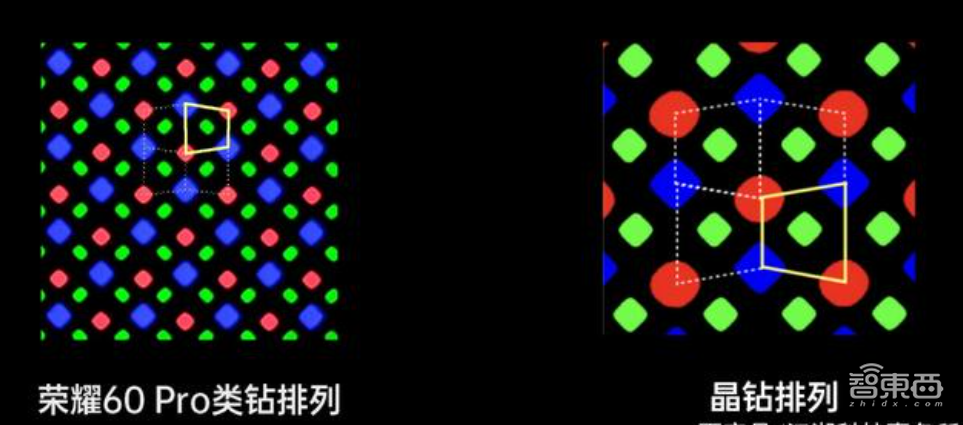 你有多久没换过手机了？