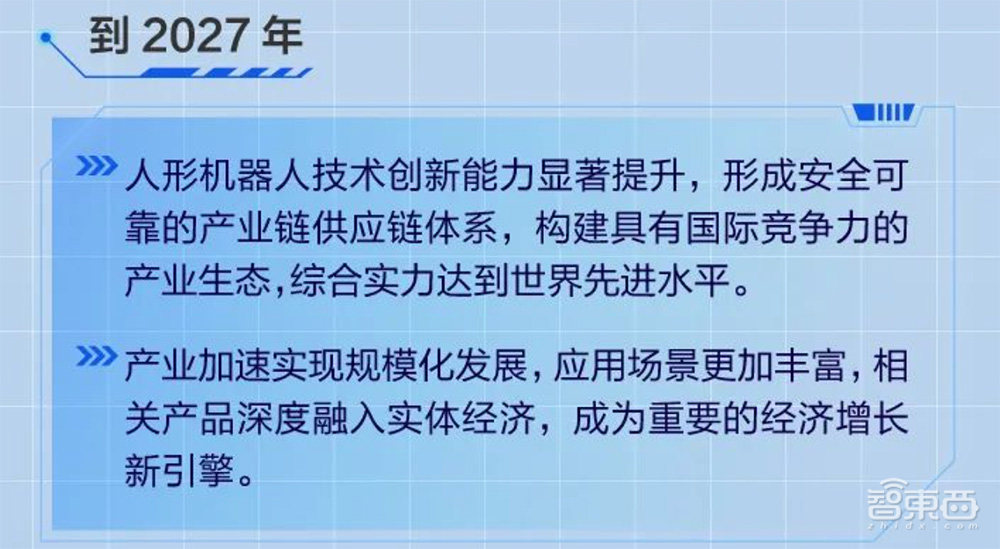 重磅!人形机器人新政来了,点名AI大模型,2年突破关键技术,培育3家全球企业