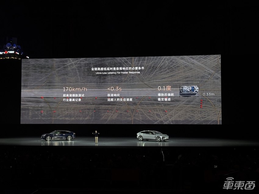 上到81.8万下到14.8万，李斌一口气发了最贵和最便宜的两款车