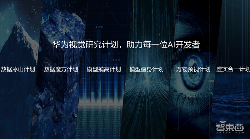 解密华为最新AI生态布局，开源AI计算框架，三大顶会密集发论文81篇