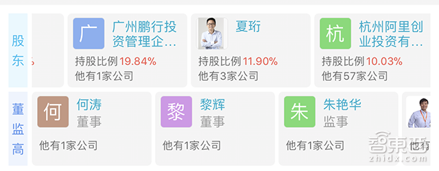 阿里入股小鹏汽车!BAT的新造车三国杀开打