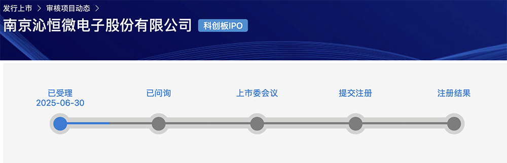 卖RISC-V芯片年销量破亿!南京黑马冲刺科创板,拟募资9.32亿