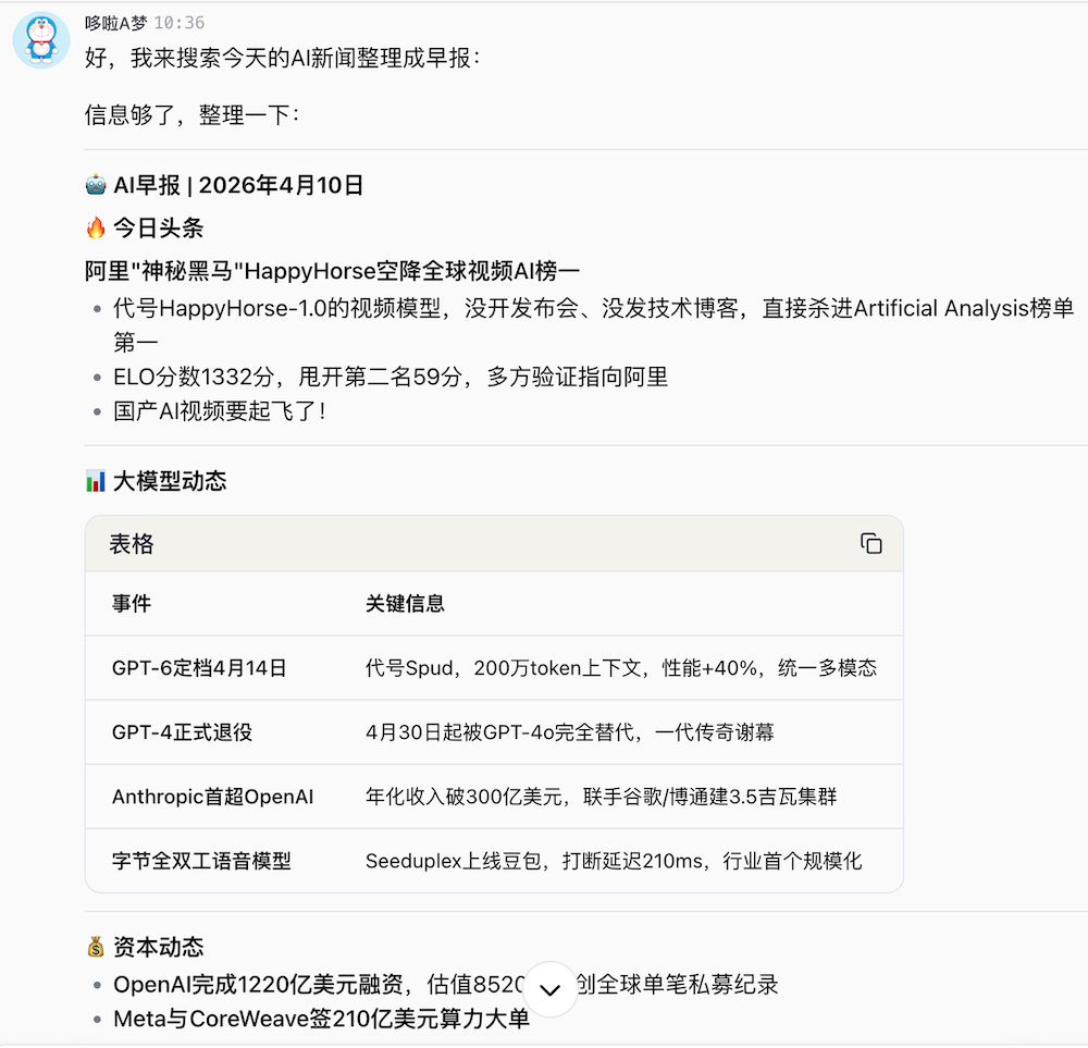 我在扣子“领养”了哆啦A梦！帮我招人、做视频、跑出一家工作室，实测效果超预期