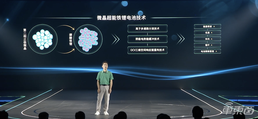 广汽再扔技术炸弹，叫板比亚迪刀片电池