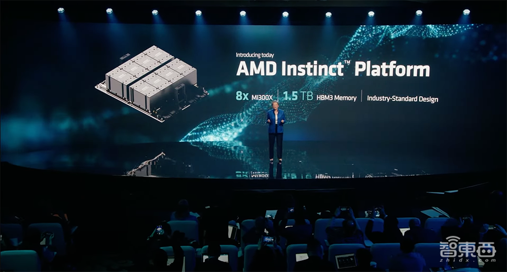 1530亿颗晶体管！AMD甩出最强AI芯片，单个GPU跑大模型