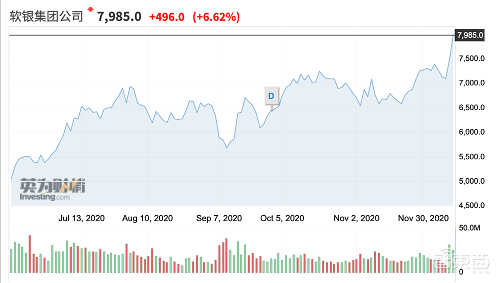 波士顿动力再易手!传现代今早确定9.21亿美元购入,要造变形金刚?