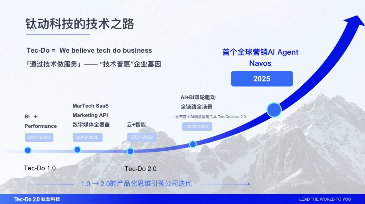 一键生成爆款72h攻占十国!首个全球营销Agent亮相WAIC