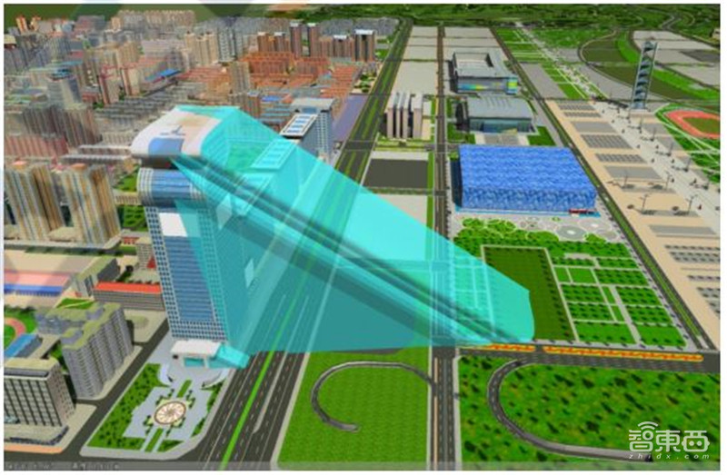 多省市提速数字孪生城市建设!十大新趋势、九大核心能力指向未来 | 智东西内参