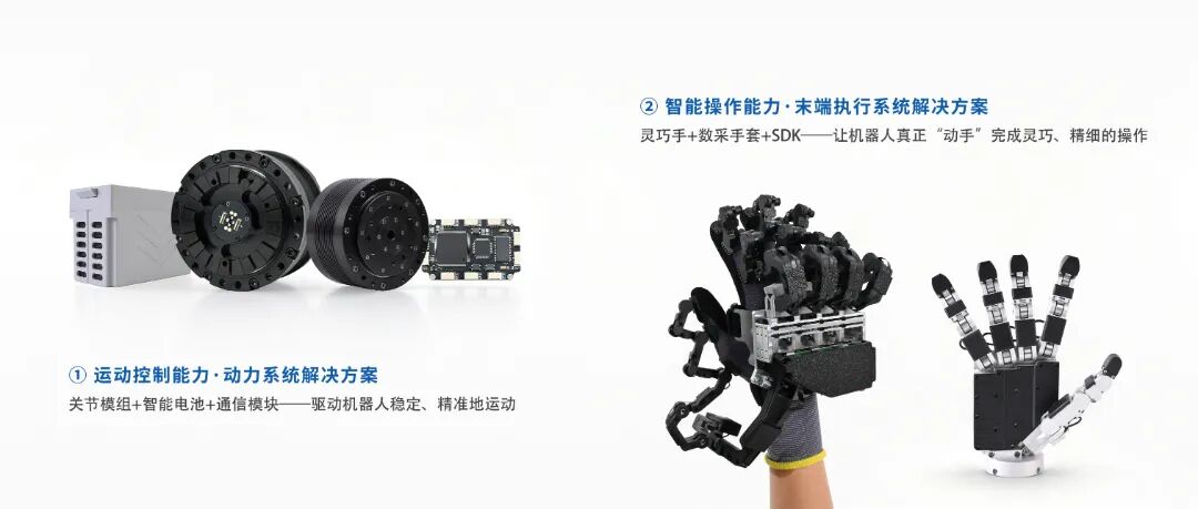 比亚迪、PI的机器人关节供应商,融了数亿元