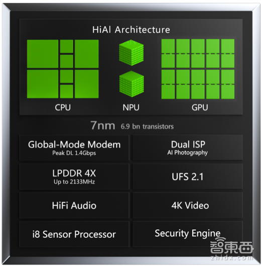 终定音!荣耀官微:10月31日,荣耀Magic2北京见