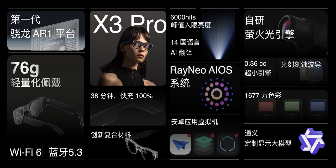 全球首个“不用扫码”的支付来了，谁说AI眼镜没有杀手级应用？