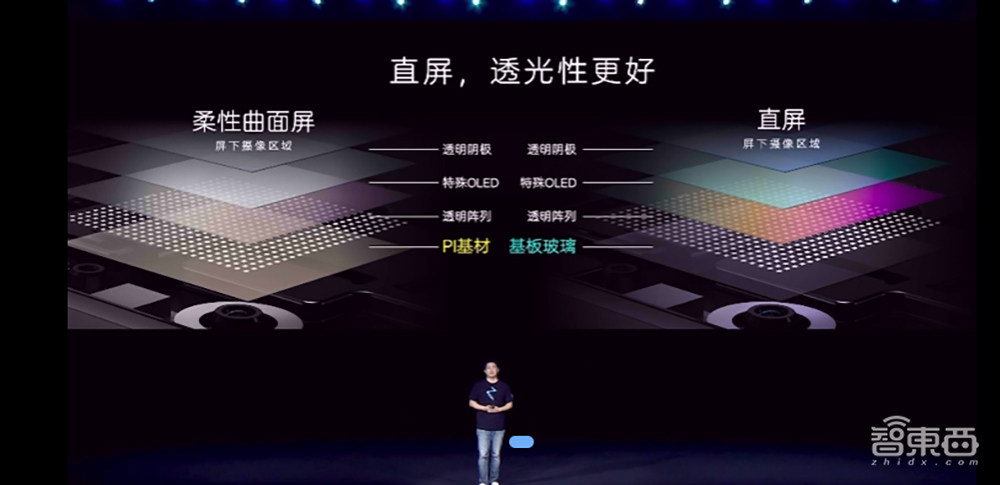 中兴Axon 30发布:屏下摄像头肉眼难辨,六大技术升级