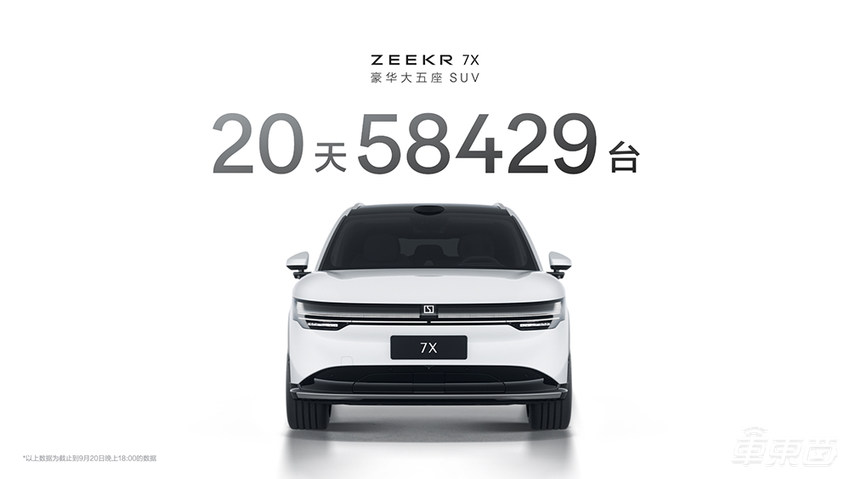 极氪7X开卖,比Model Y便宜2万,安聪慧吐槽像素级复制特斯拉