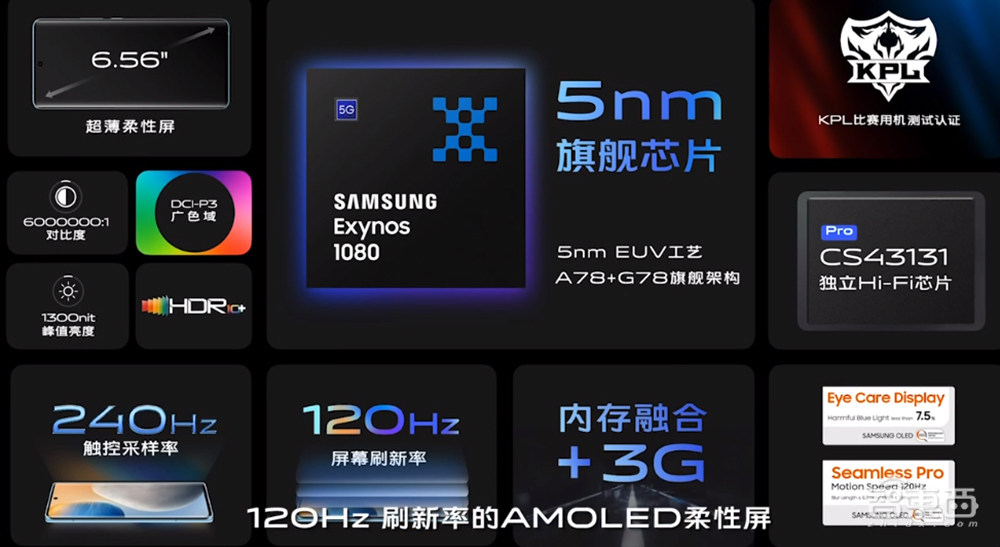 vivo X60首发三星Exynos 1080!蔡司定制镜头,微云台加持