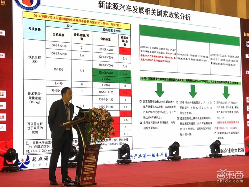 中国新能源企业家峰会西宁举行 中国新能源企业家俱乐部成立