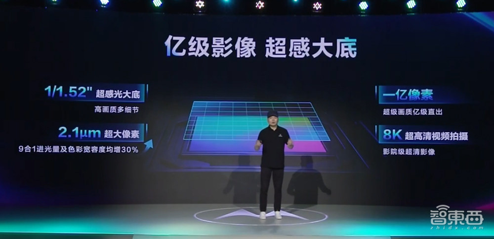 摩托罗拉专为中国市场发两款新机，6.99毫米机身塞下1亿像素主摄