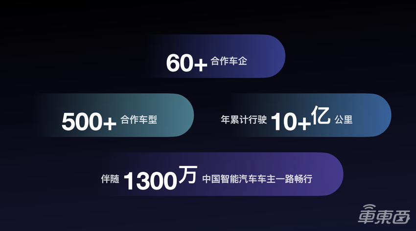 對話百度蘇坦：車聯(lián)網(wǎng)將經(jīng)歷四代發(fā)展，小度車載已上車超500款