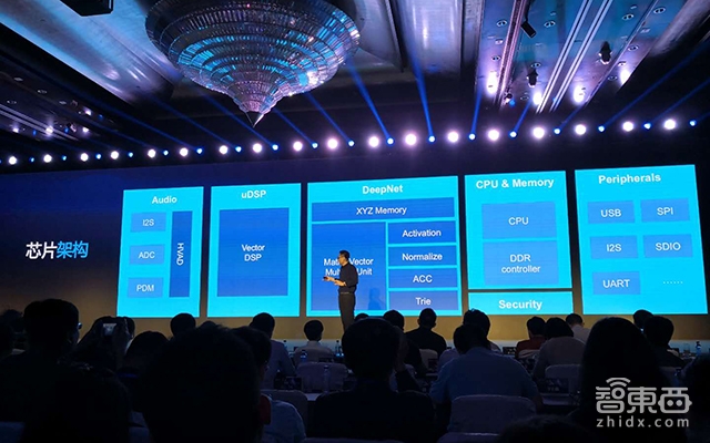 云知声推物联网AI芯片 现已流片二季度将量产