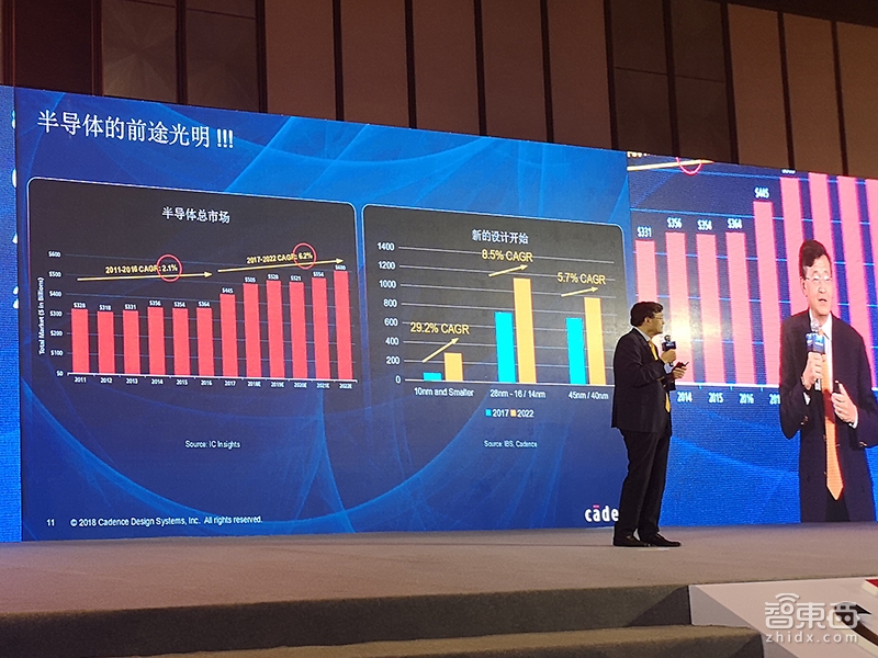 他是芯片投资教父，投出104家上市公司！未来10年看中国