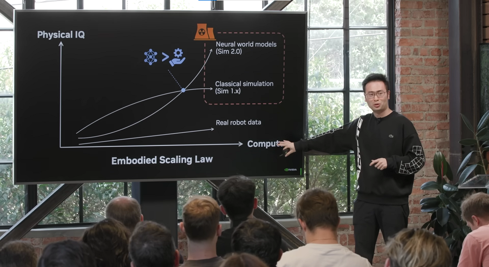 英伟达Jim Fan深度分享：揭秘具身智能路线与障碍