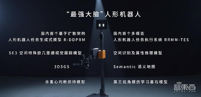 成都版人形机器人来了!回家能帮忙换鞋、生病会主动送药