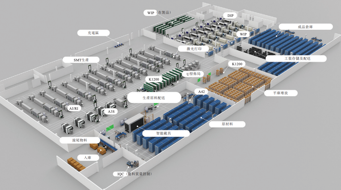又一深圳机器人企业冲刺港交所，年入13亿，李泽湘曾任首席顾问