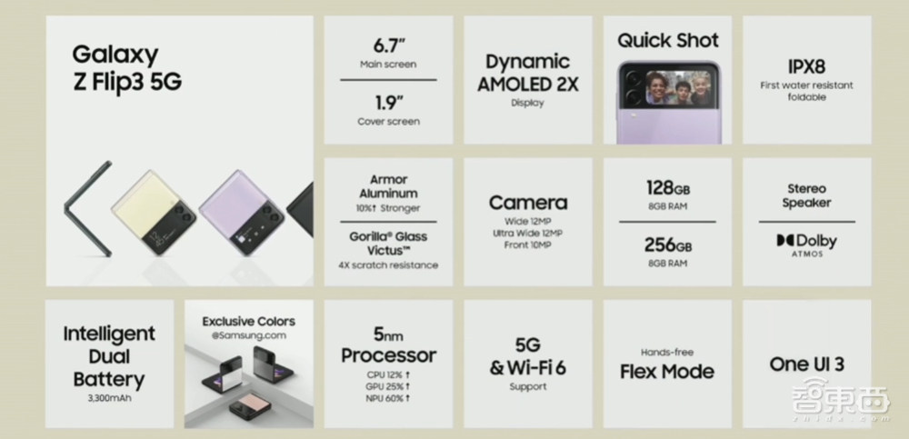 掌门人出狱在即,三星发防水折叠屏旗舰,首秀屏下摄像技术