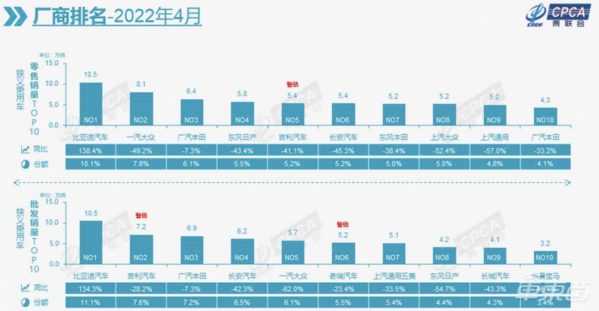 比亚迪海豹预售已超两万台,能挑战特斯拉Model 3吗?