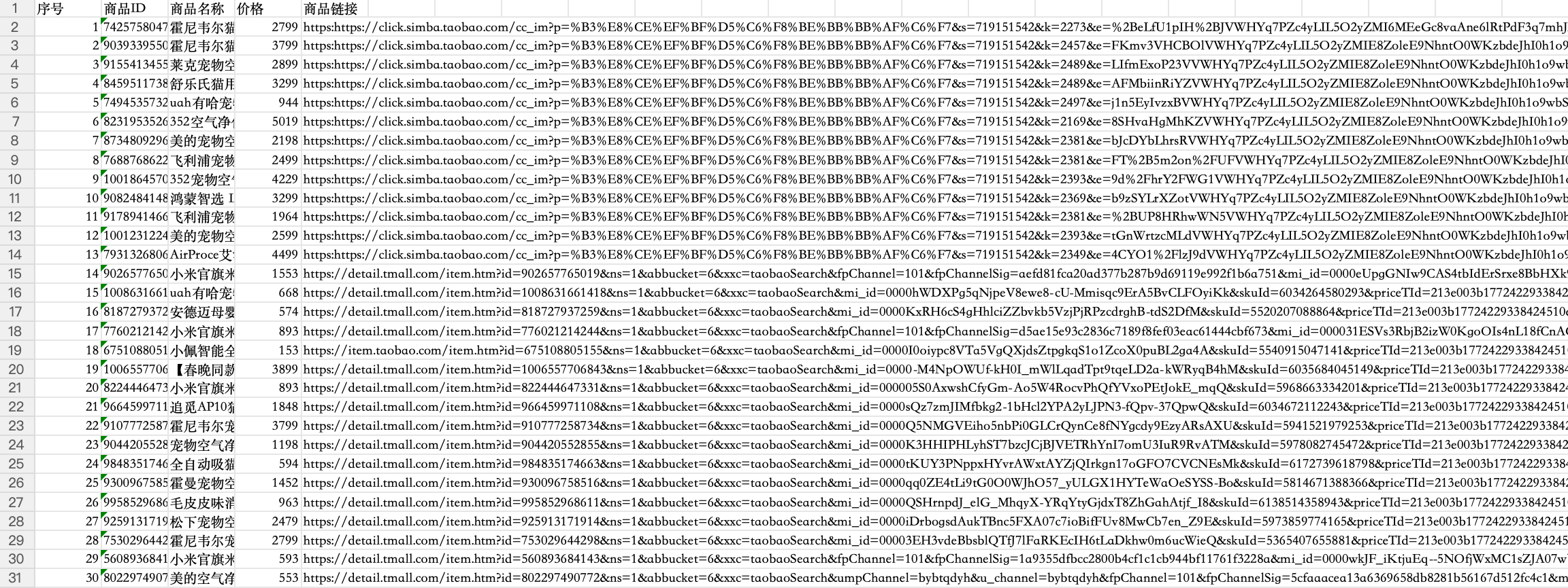 美团杀入AI浏览器!